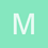 manulover