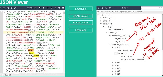 JSON viewer