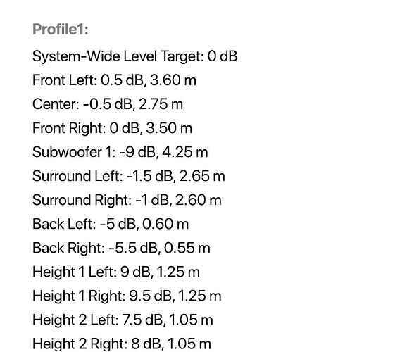 surrounds settings