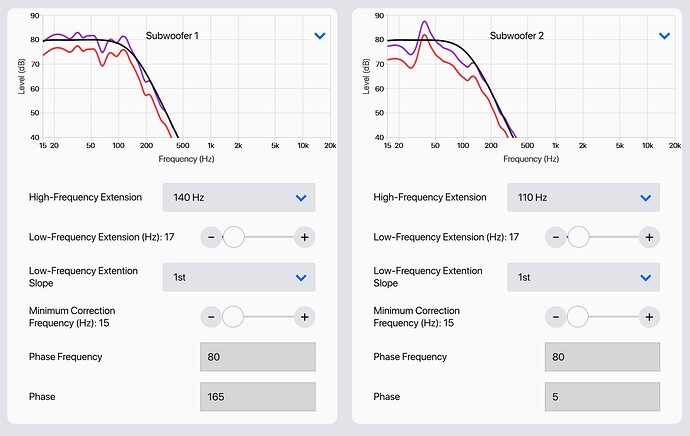 subwoofers_parameter_changes_22May22