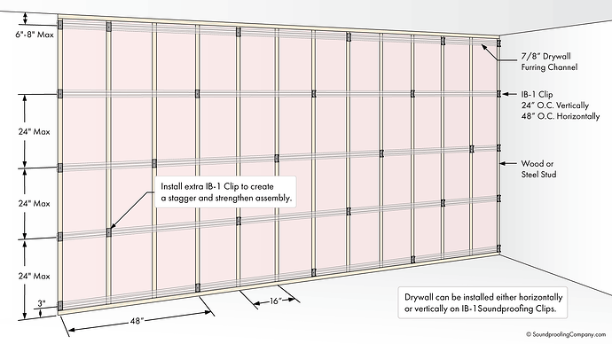soundproofing-clips-install-diagram-1020