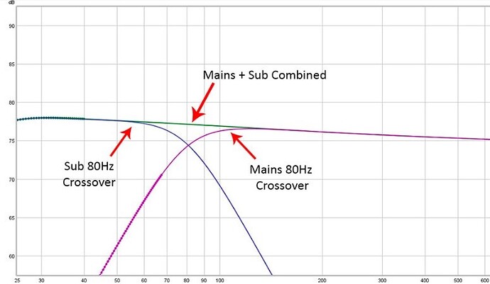 Maximizing-LF-Performance-4