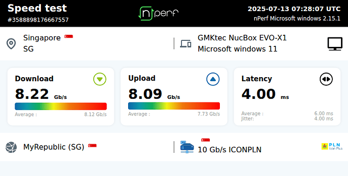 10gbps_myrepublic_speedtest