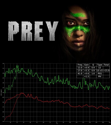 prey1