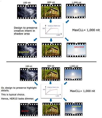 HDR-Optimization-Fig5a