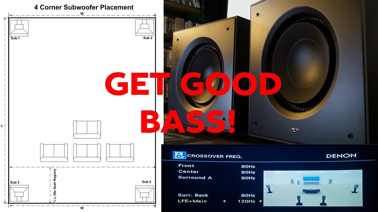 Best placement for subwoofer in 2024 home theater