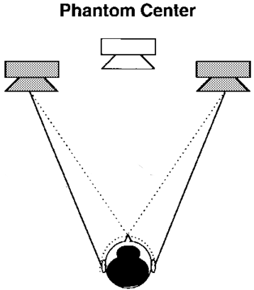 polk atrium 6 manual